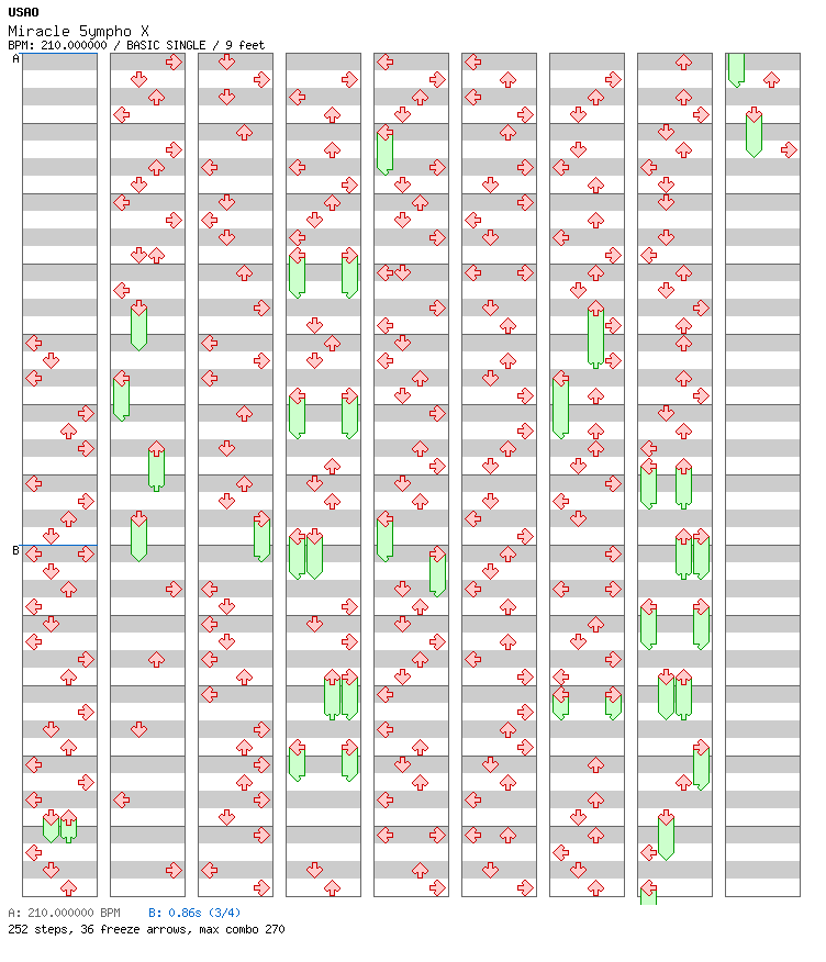 Miracle 5ympho X / 4 / BASIC