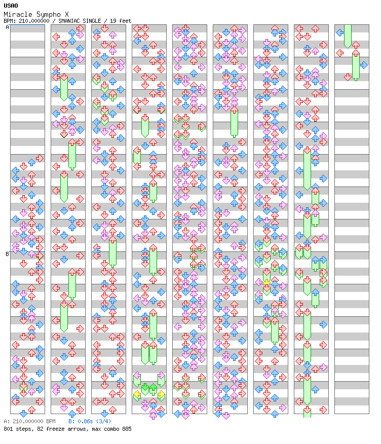 Miracle 5ympho X / 4 / SMANIAC