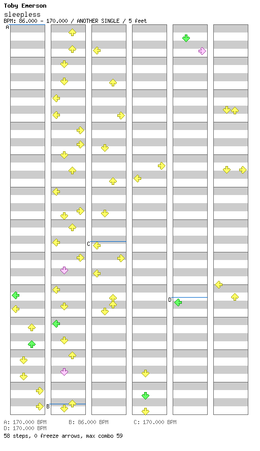 Sleepless / 4 / ANOTHER