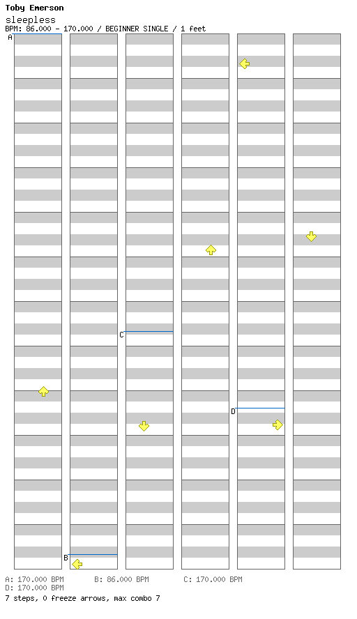 Sleepless / 4 / BEGINNER