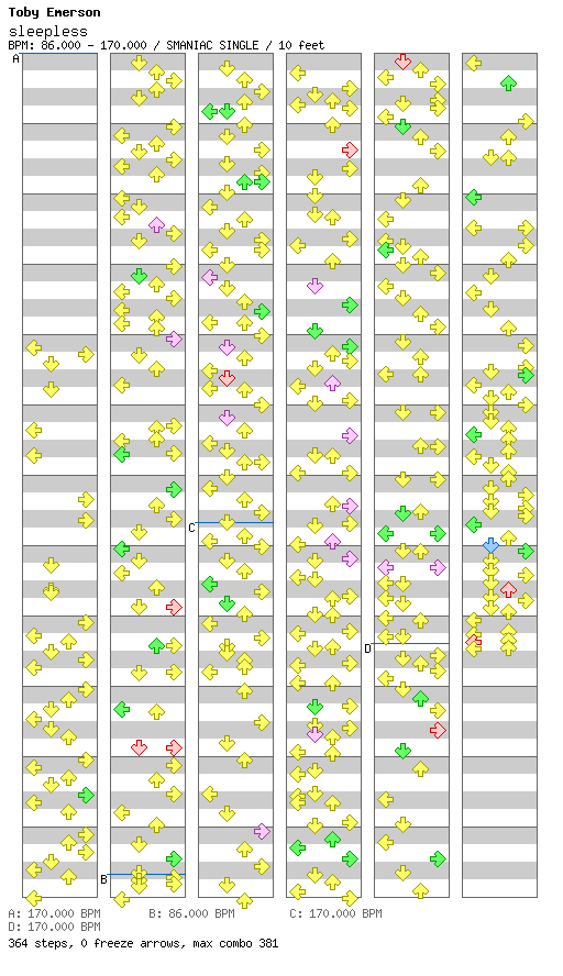 Sleepless / 4 / SMANIAC