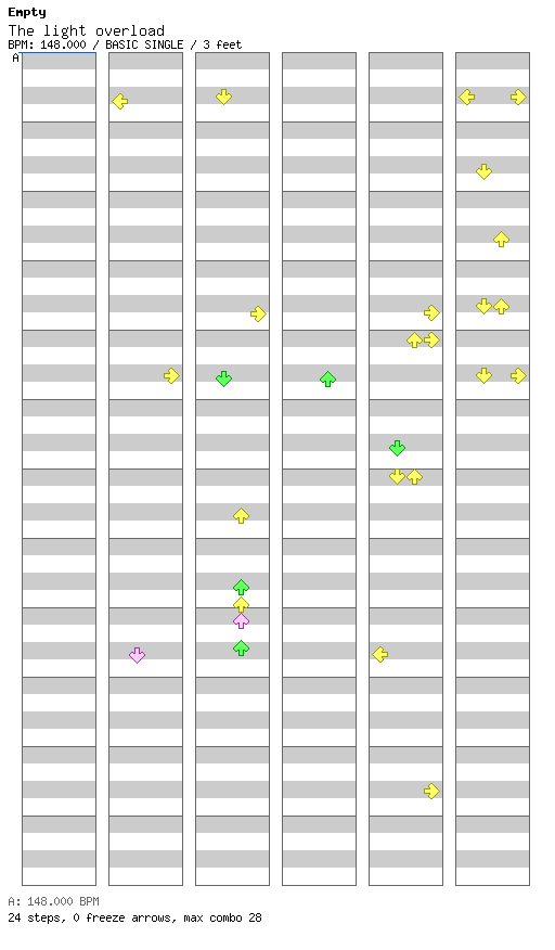 The light overload / 4 / BASIC