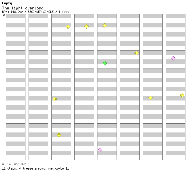 The light overload / 4 / BEGINNER