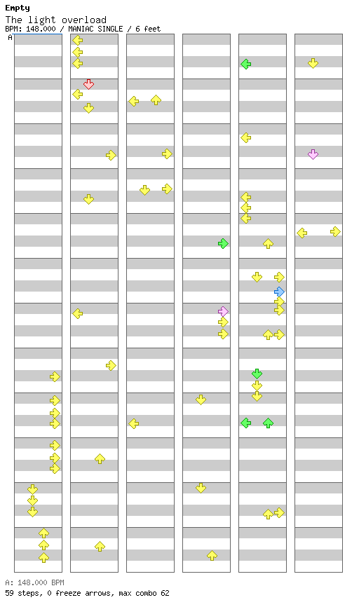 The light overload / 4 / MANIAC