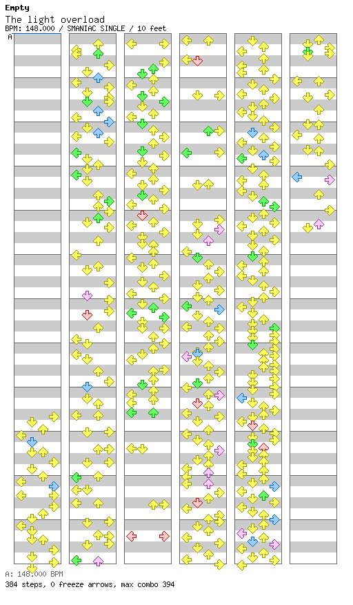 The light overload / 4 / SMANIAC