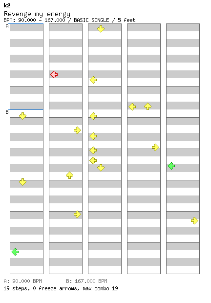 Revenge my energy / 4 / BASIC