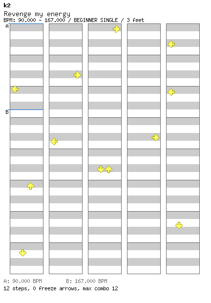 Revenge my energy / 4 / BEGINNER