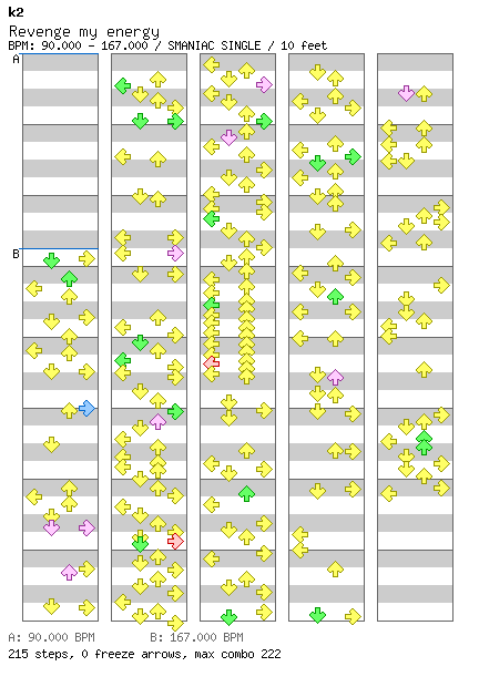 Revenge my energy / 4 / SMANIAC