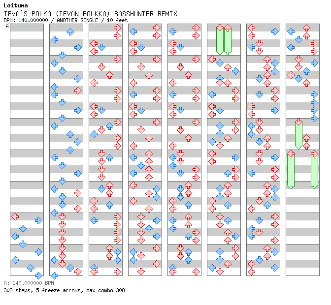 IEVA'S POLKA (IEVAN POLKKA) BASSHUNTER REMIX / 4 / ANOTHER