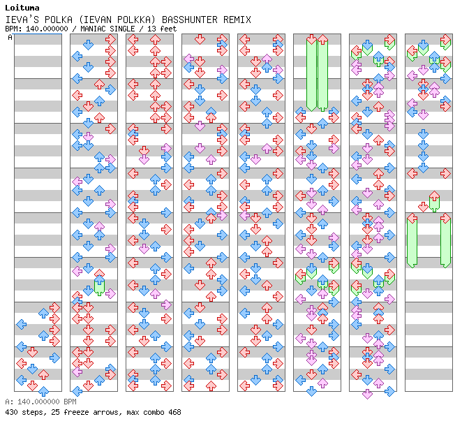 IEVA'S POLKA (IEVAN POLKKA) BASSHUNTER REMIX / 4 / MANIAC