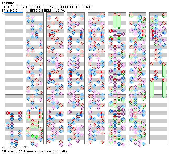 IEVA'S POLKA (IEVAN POLKKA) BASSHUNTER REMIX / 4 / SMANIAC