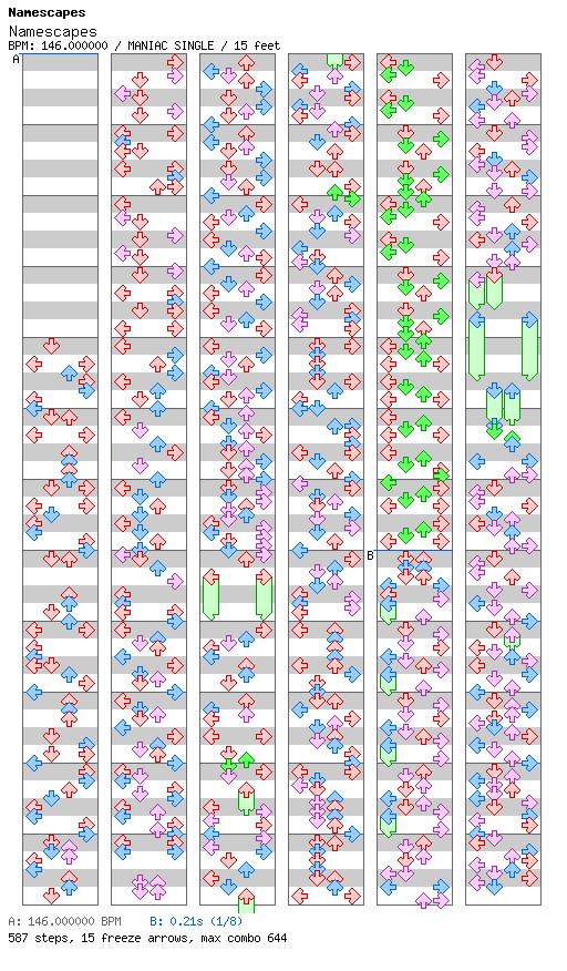 Namescapes / 4 / MANIAC