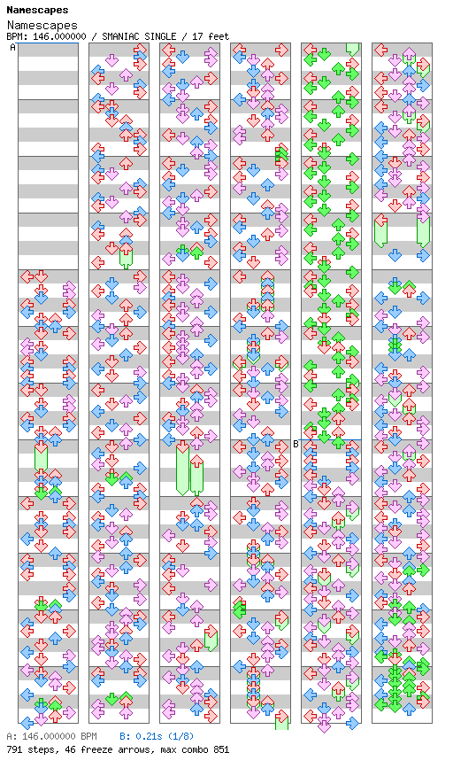 Namescapes / 4 / SMANIAC
