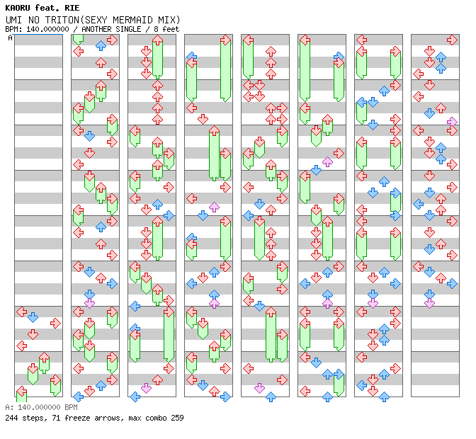 UMI NO TRITON(SEXY MERMAID MIX) / 4 / ANOTHER