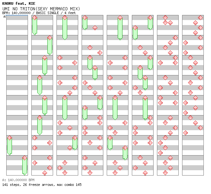 UMI NO TRITON(SEXY MERMAID MIX) / 4 / BASIC