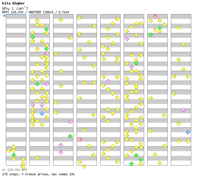 Why i can't / 4 / ANOTHER