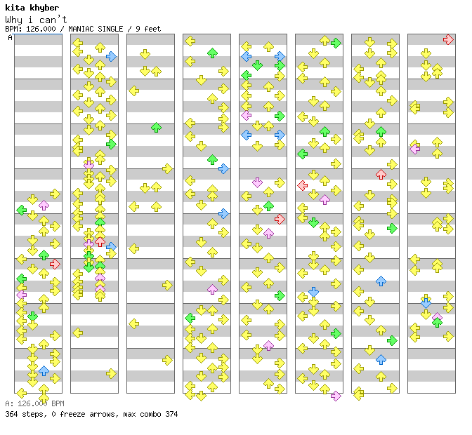 Why i can't / 4 / MANIAC