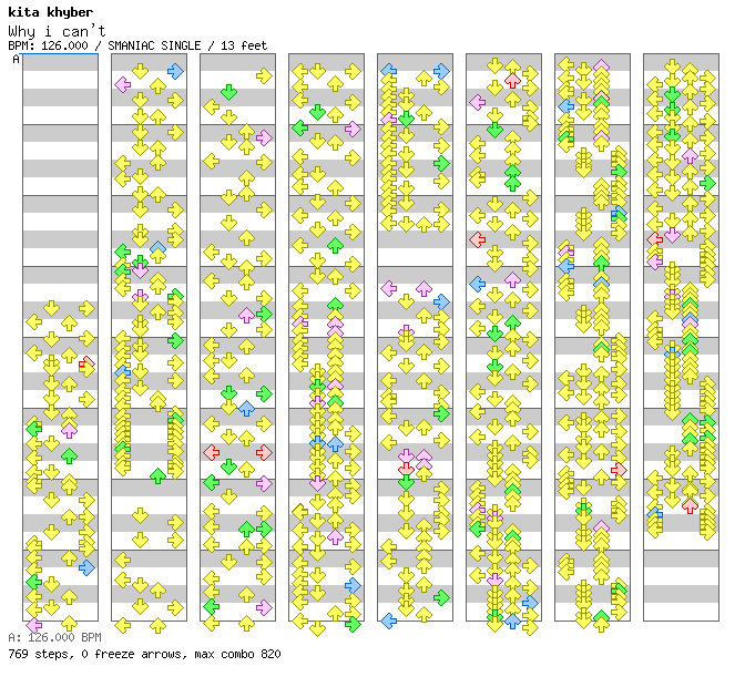 Why i can't / 4 / SMANIAC