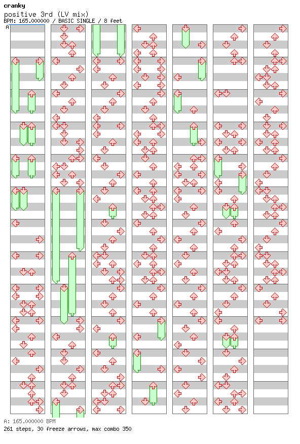 positive 3rd (LV mix) / 4 / BASIC