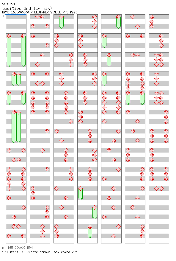 positive 3rd (LV mix) / 4 / BEGINNER