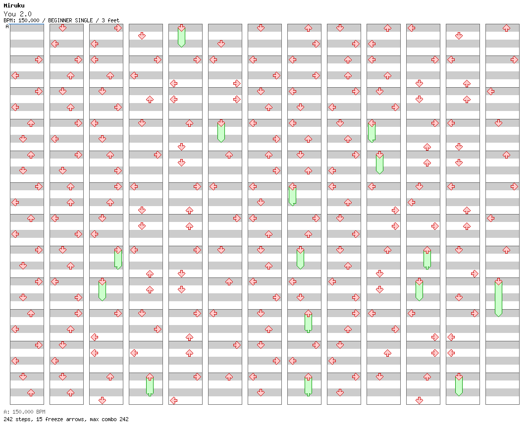 You 2 / 4 / BEGINNER