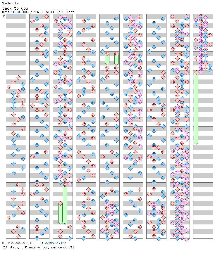 Back To U / 4 / MANIAC