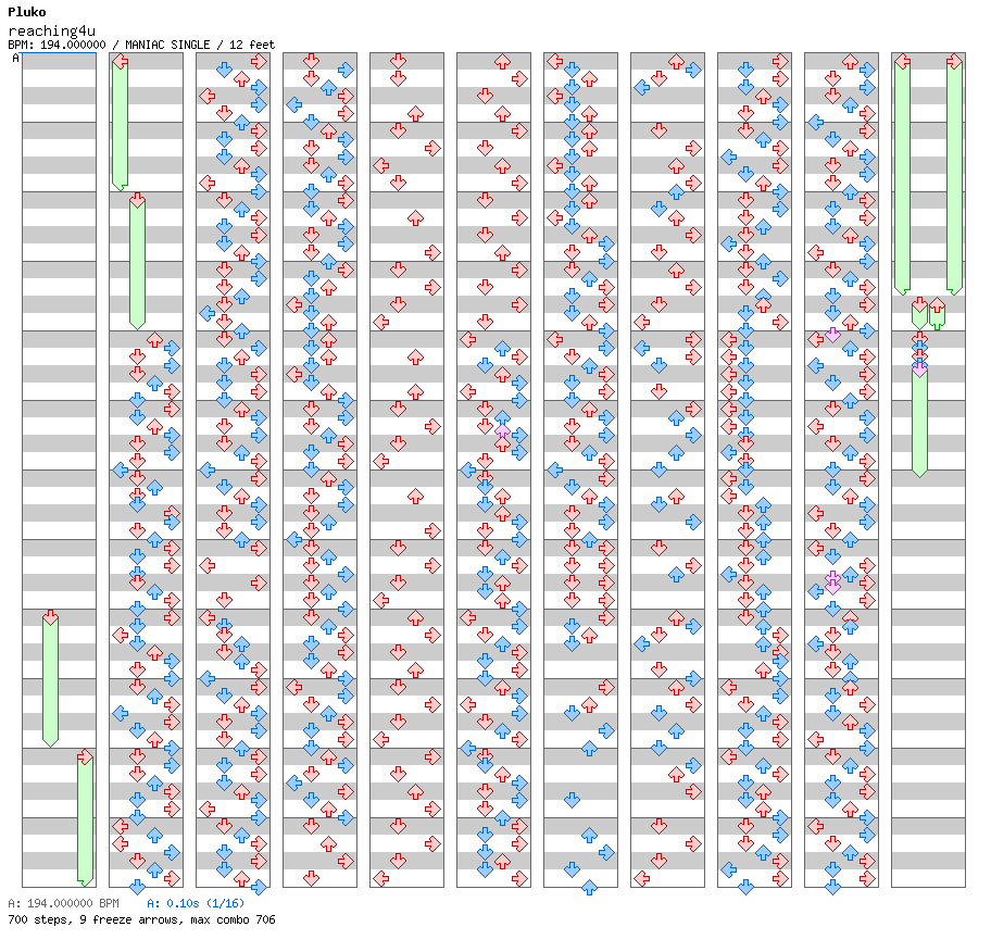 REACHING4U / 4 / MANIAC