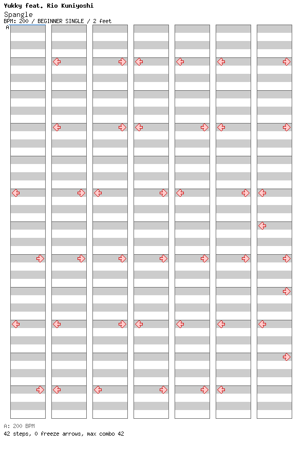 Spangle / 4 / BEGINNER