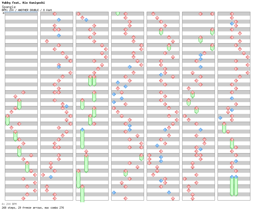 Spangle / 8 / ANOTHER