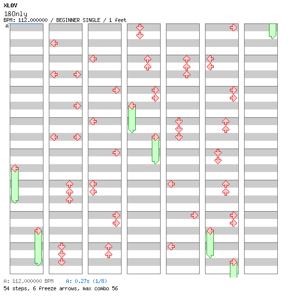 1&Only / 4 / BEGINNER