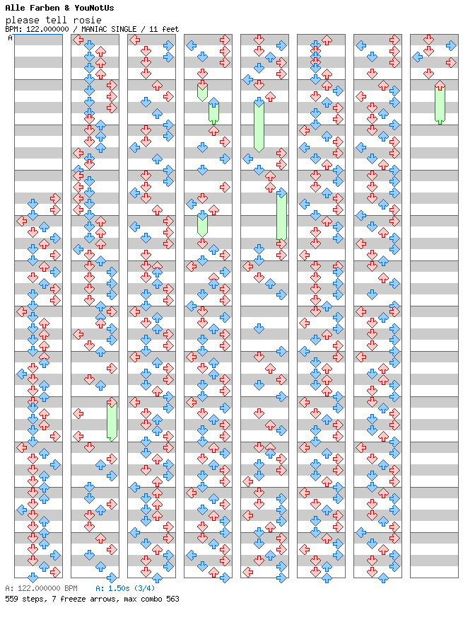 Please Tell Rosie / 4 / MANIAC