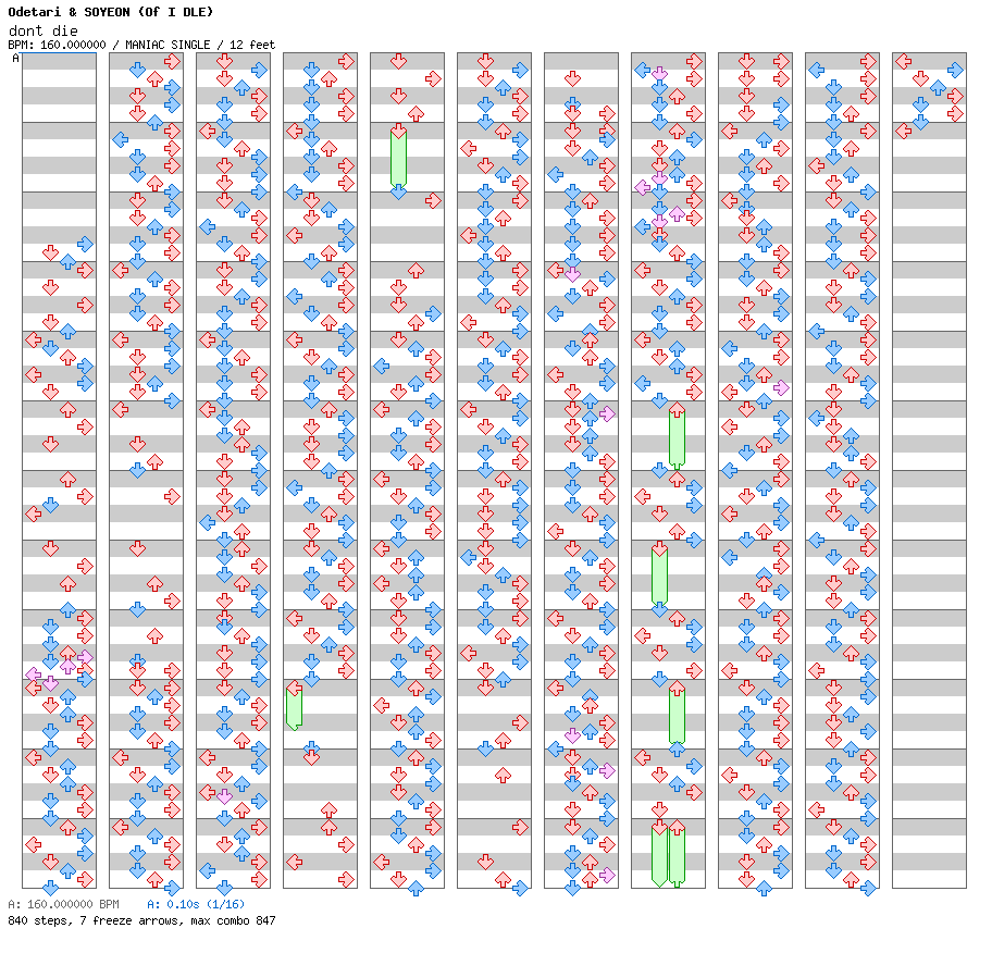 Don't Die / 4 / MANIAC