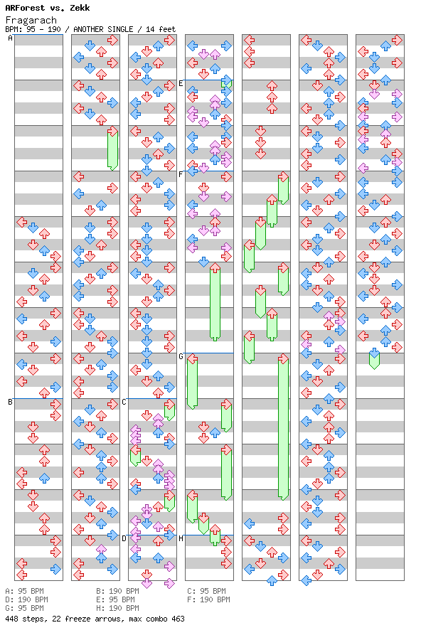 Fragarach / 4 / ANOTHER