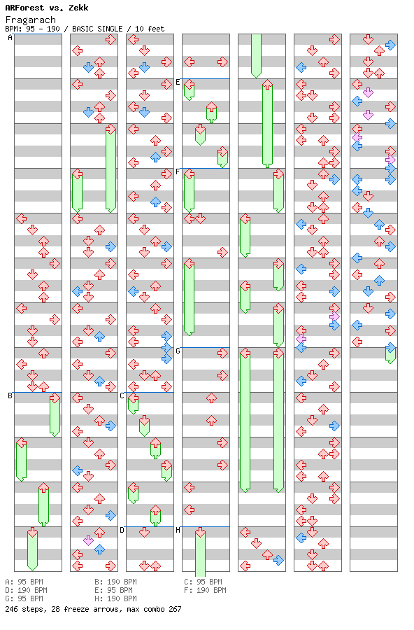 Fragarach / 4 / BASIC