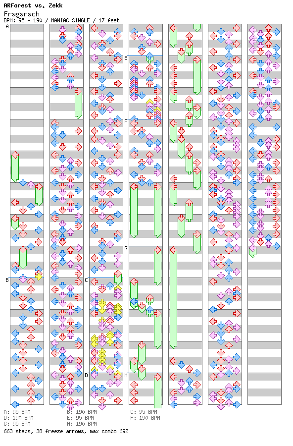 Fragarach / 4 / MANIAC