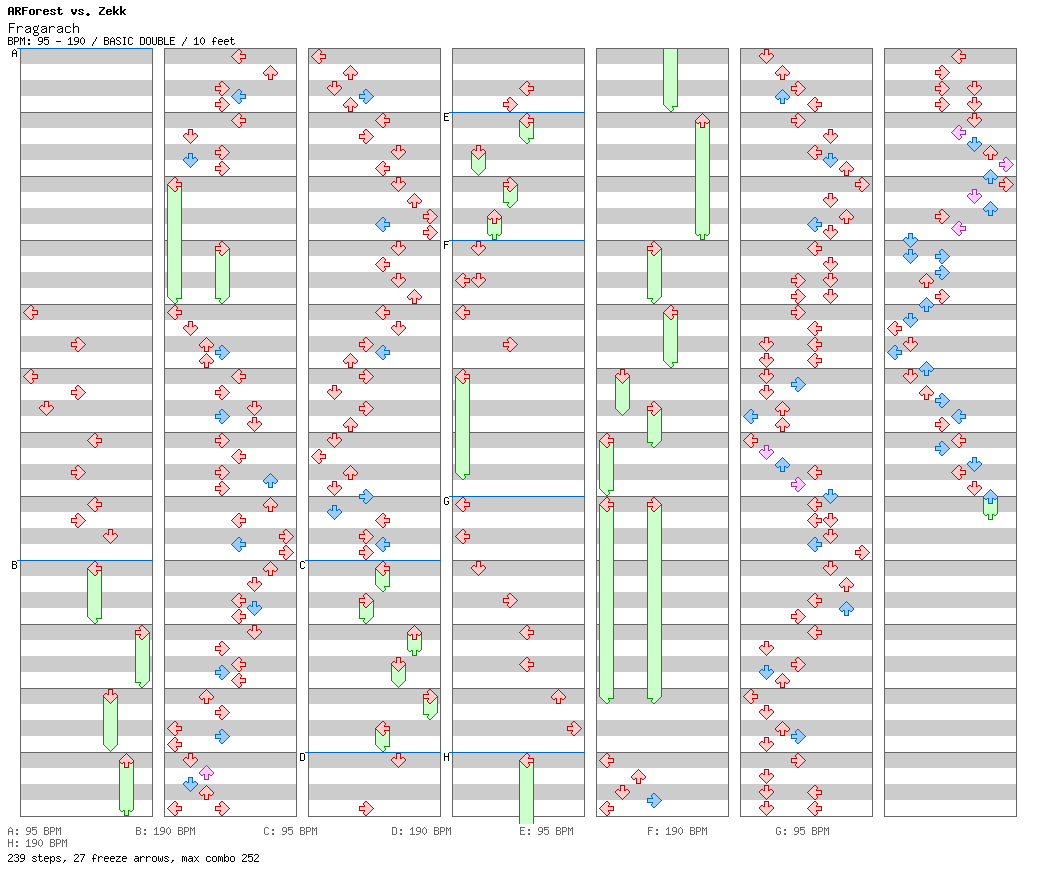 Fragarach / 8 / BASIC