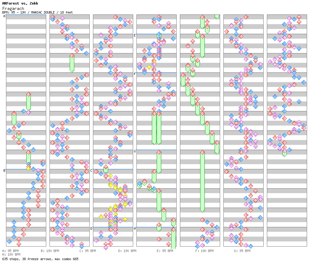 Fragarach / 8 / MANIAC