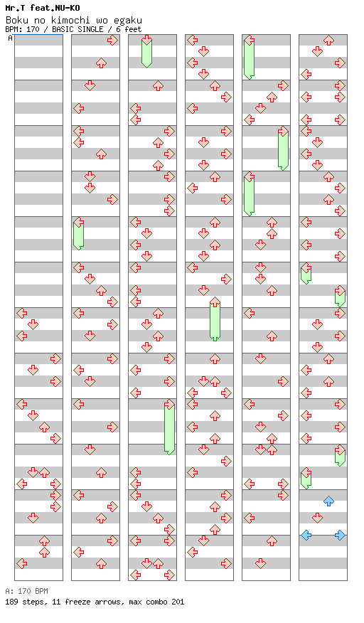 Boku no kimochi wo egaku / 4 / BASIC