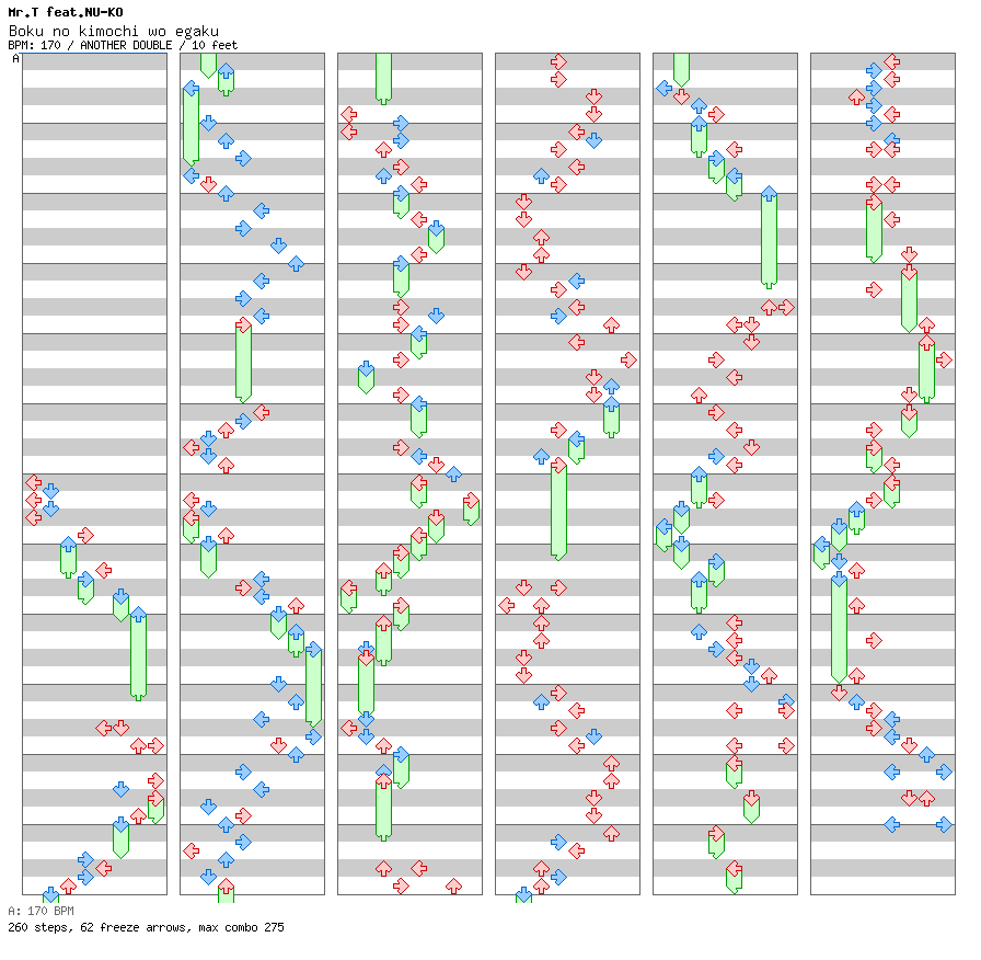 Boku no kimochi wo egaku / 8 / ANOTHER