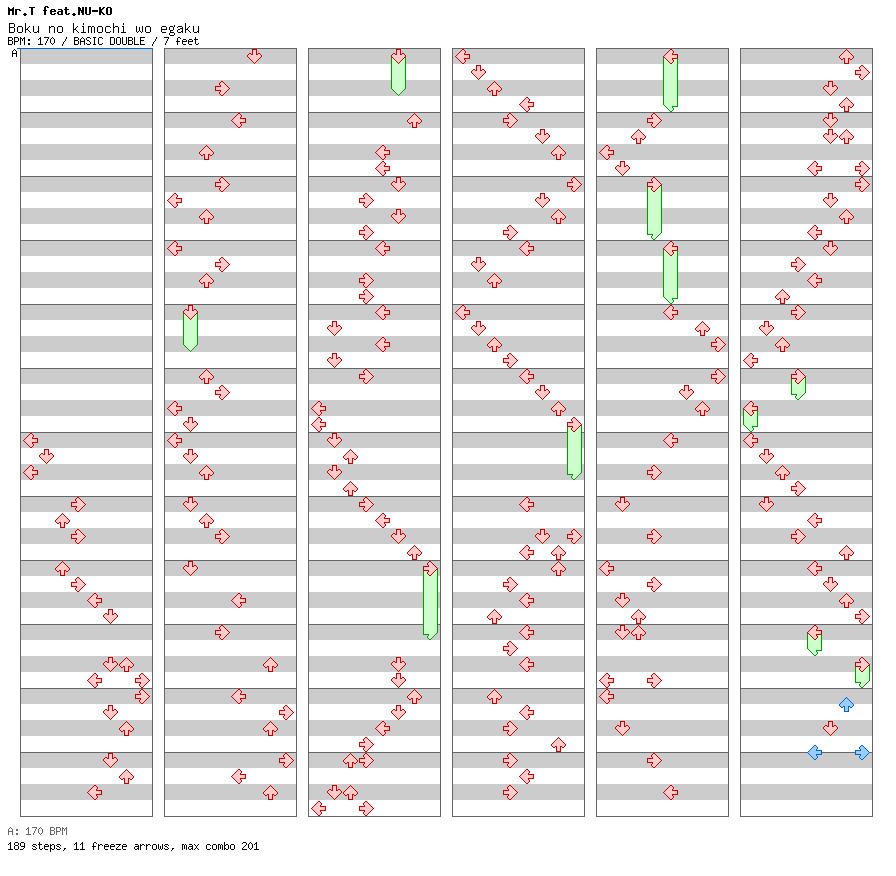 Boku no kimochi wo egaku / 8 / BASIC