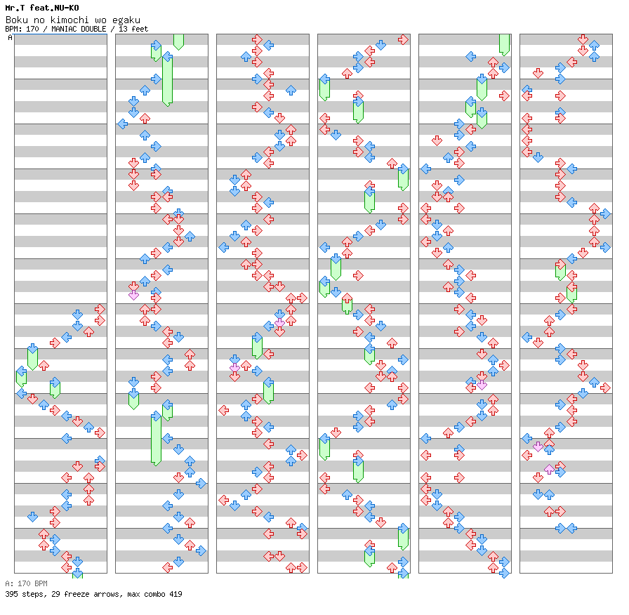 Boku no kimochi wo egaku / 8 / MANIAC