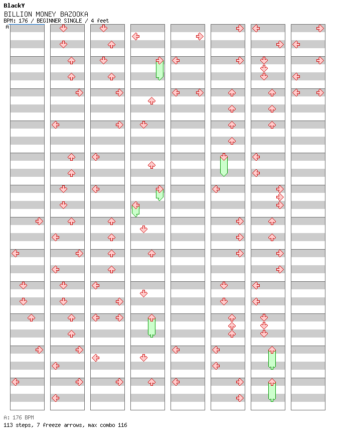 BILLION MONEY BAZOOKA / 4 / BEGINNER