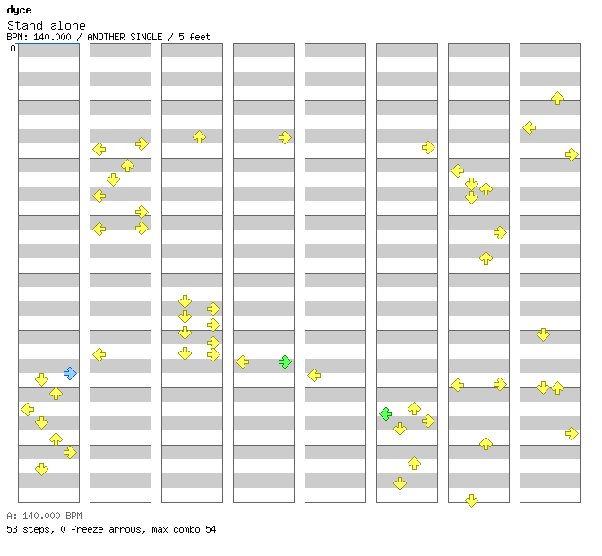 Stand alone / 4 / ANOTHER