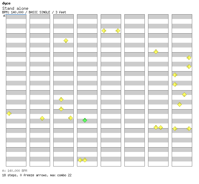 Stand alone / 4 / BASIC
