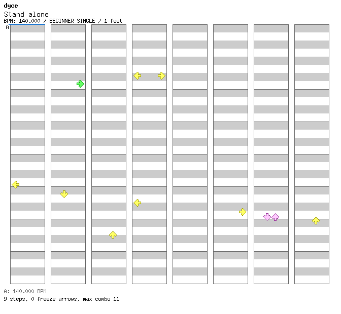 Stand alone / 4 / BEGINNER