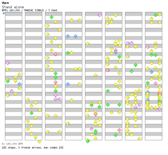 Stand alone / 4 / MANIAC