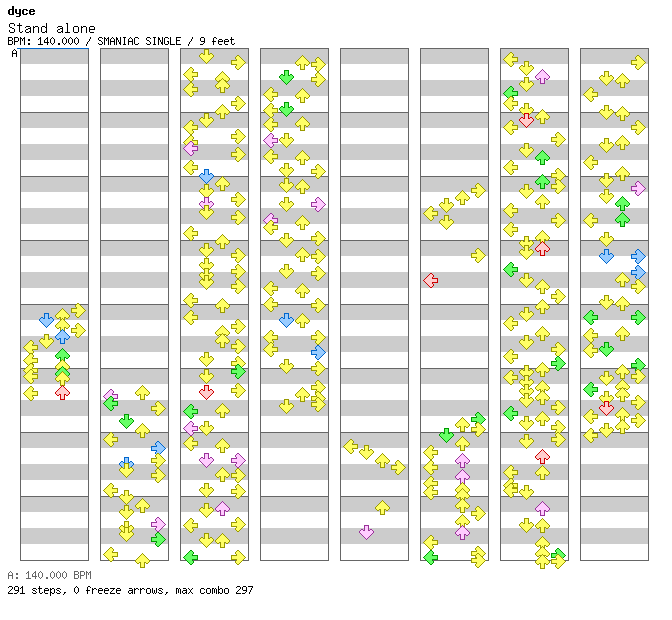 Stand alone / 4 / SMANIAC