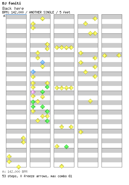 Back here / 4 / ANOTHER