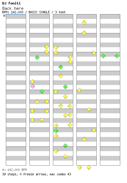 Back here / 4 / BASIC