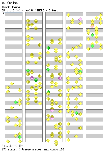 Back here / 4 / MANIAC